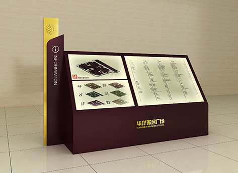 华洋家居广场导视系统